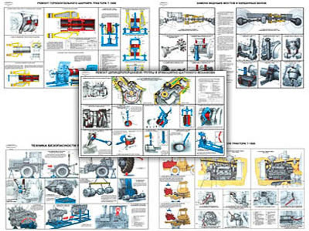 Плакаты ПРОФТЕХ &quot;Текущий ремонт тракторов МТЗ-80, 82&quot; (30 пл, винил, 70х100)