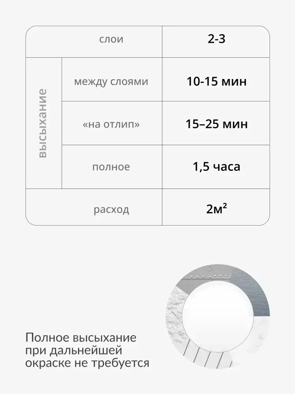 Грунтовка KUDO "Грунт акриловый универсальный быстросохнущий", аэрозоль, баллончик 520 мл, белый