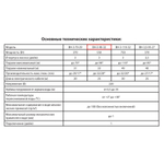 Скважинный винтовой насос JEMIX ВH 3-90-32 (550Вт) (3-QGB-1-25M)