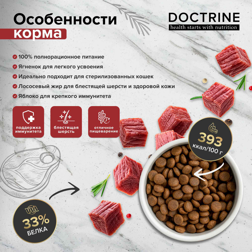 DOCTRINE (Доктрин) Сухой корм для кошек с индейкой, ягненком и рисом