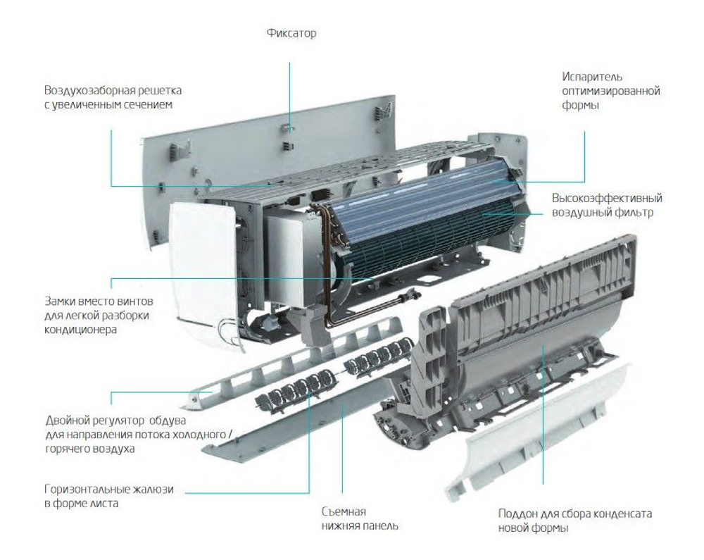Сплит система BAXI ALTA 9