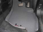 Honda Airwave GJ (04.2005 - 08.2010) правый руль