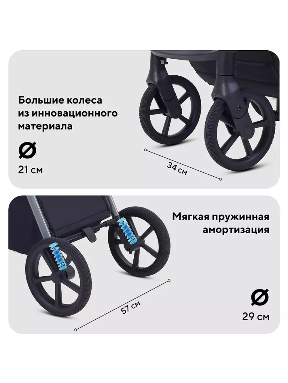 Коляска модульная Rant Flex Soft Therm Black