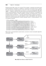 Git для профессионального программиста Подробное описание самой популярной системы контроля версий.