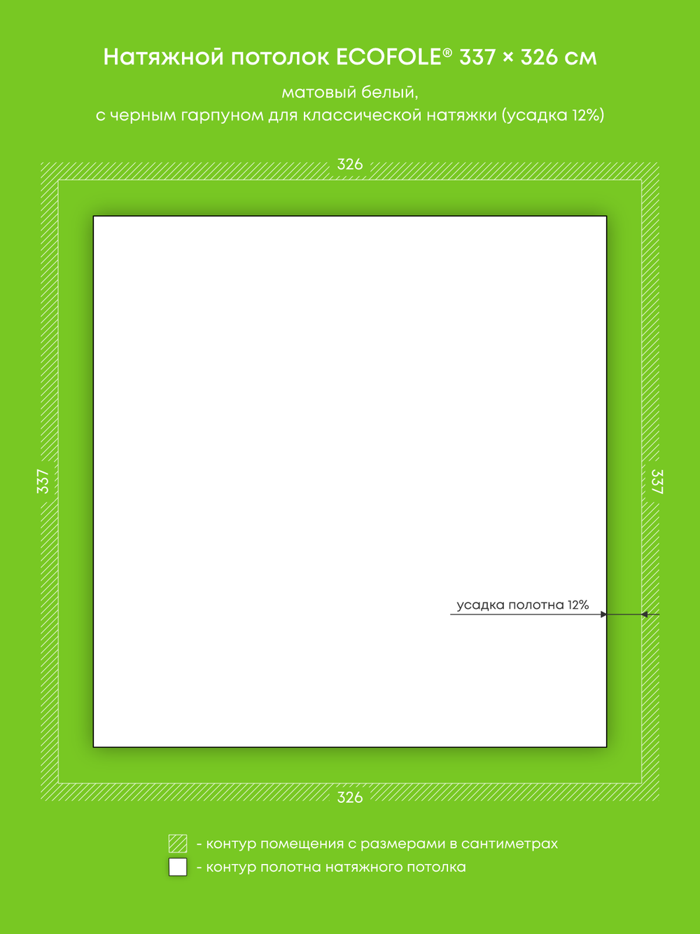 Натяжные потолки 0.4 м2, 11 м2