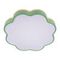 Потолочный светодиодный светильник Loft IT Axel 10225/36 Green