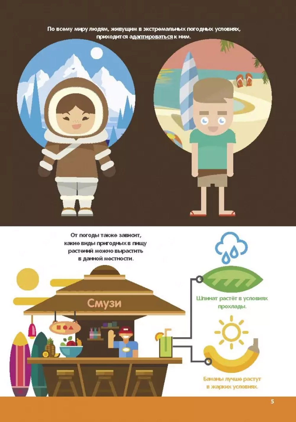 Погода. Первая энциклопедия в инфографике