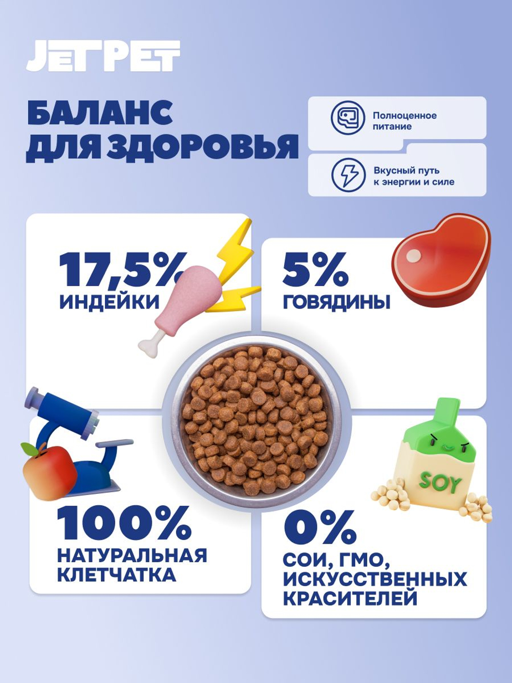 Jet Pet Fun корм для собак всех пород, говядина 2,5 кг