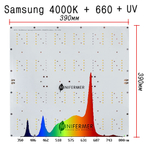 Светодиодный светильник Minifermer Quantum board 120 Ватт 39*39 драйвер mean well 2,0