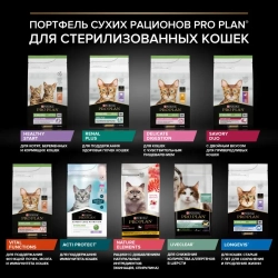 Pro plan cat adult sterilised сухой корм для стерилизованных кошек с курицей - 400 г