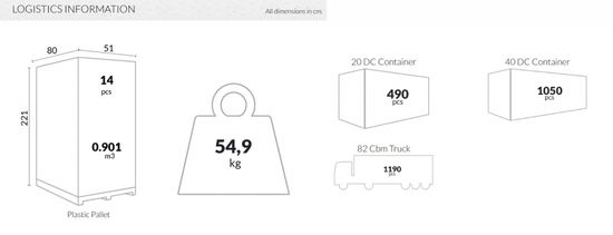 Стул пластиковый Cross