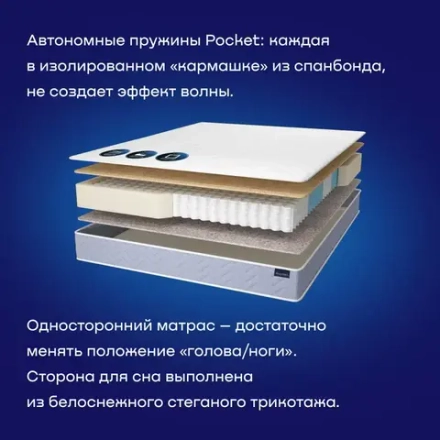 Матрас BuyFeel, 19 см, жесткость высокая, независимые пружины