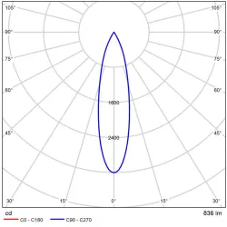 Магнитный трековый светильник Arte Lamp   0.1-10V