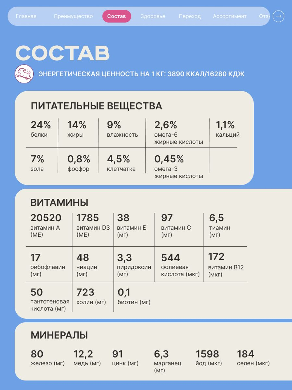 Корм сухой для взрослых собак породы Лабрадор-ретривер, премиум полнорационный комплекс, с говядиной, 12 кг, QUATTRO