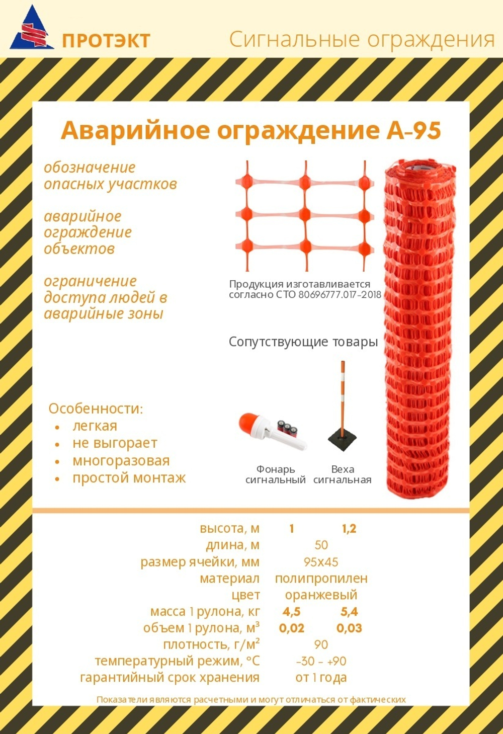 Оградительная сетка А-95, аварийное ограждение