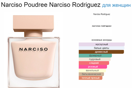 Narciso Rodriguez Narciso EDP Poudree 90 мл. (duty free парфюмерия)