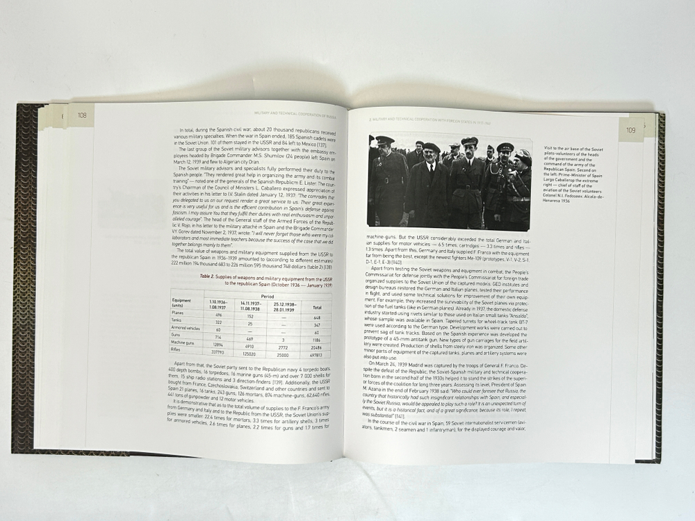 Military and technical cooperation of Russia( Historical review)