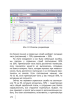 Cборник KPI-DRIVE #1 / KPI и Дистрибъюция #1