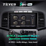 Teyes SPRO Plus 9" для Toyota Venza 2008-2016