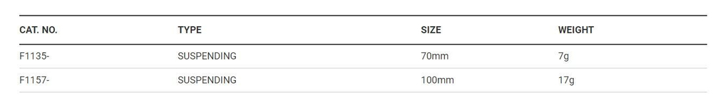 Воблер для рыбалки F