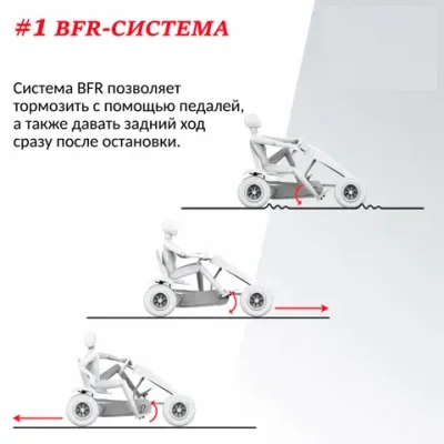 Веломобиль BERG XL B.Super Yellow BFR