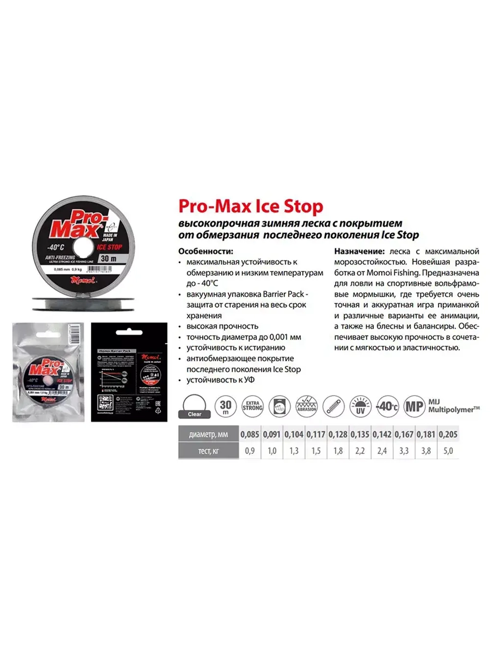 Монофильная леска для рыбалки Momoi Pro-Max Ice Stop