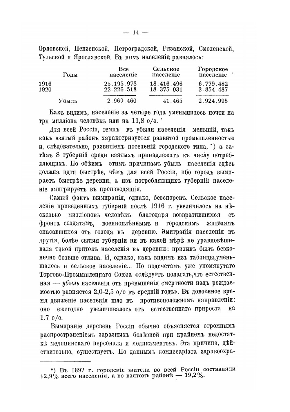 Россия после четырех лет революции | С.С. Маслов