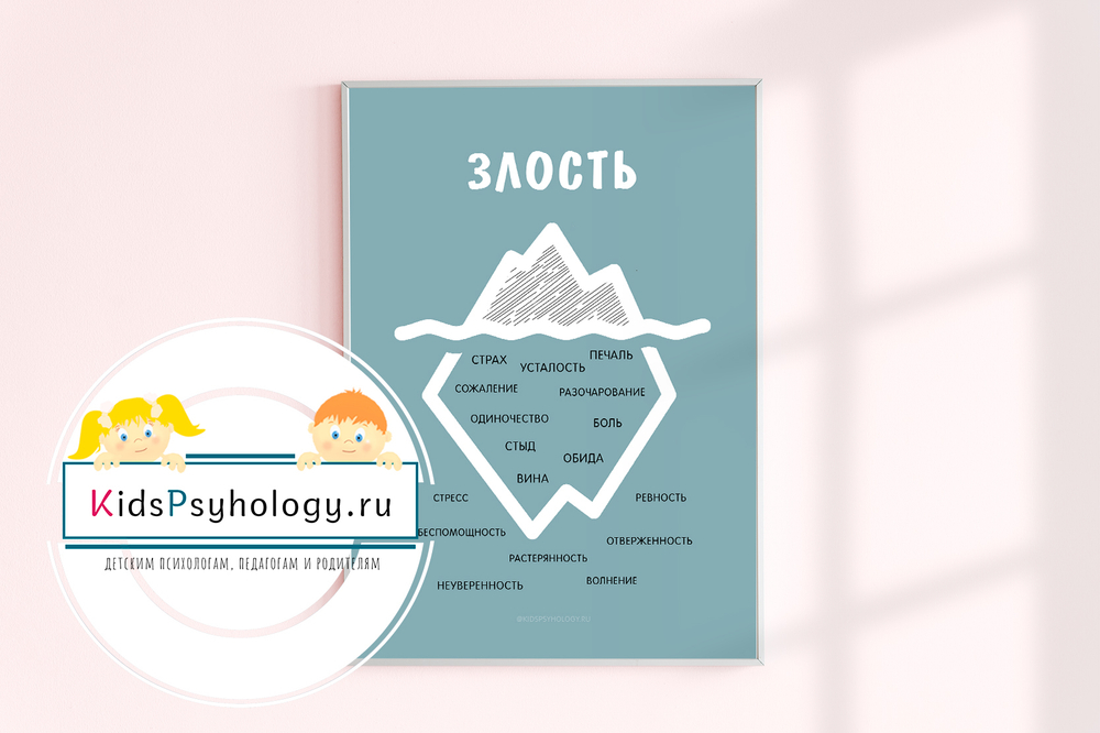 Набор постеров "Айсберг моих чувств"