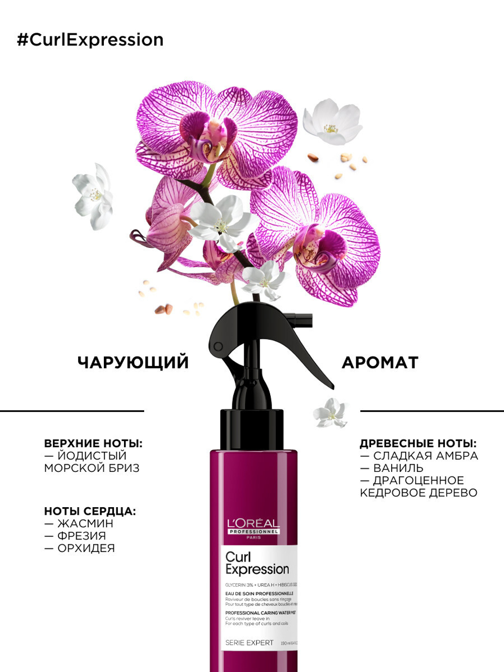 ЛП СЭ Керл спрей-рефреш 190мл ( E3835000 )