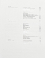 Менеджмент глазами ресторатора