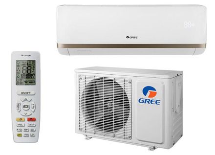 Сплит-системы