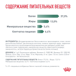 Royal Canin Diabetic DS 37 Canine Корм сухой диетический для взрослых собак при сахарном диабете 1,5 кг