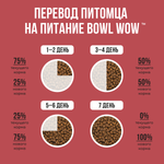 Bowl wow корм сухой сухой для взрослых собак средних пород с индейкой, курицей, рисом и свеклой