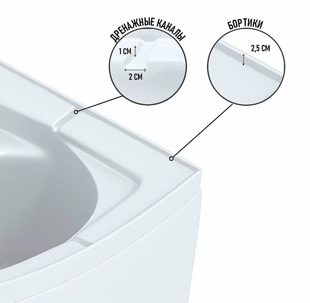 Душевая кабина Niagara "Promo" P100/40/MT/BK, 100x100, ABS-пластик