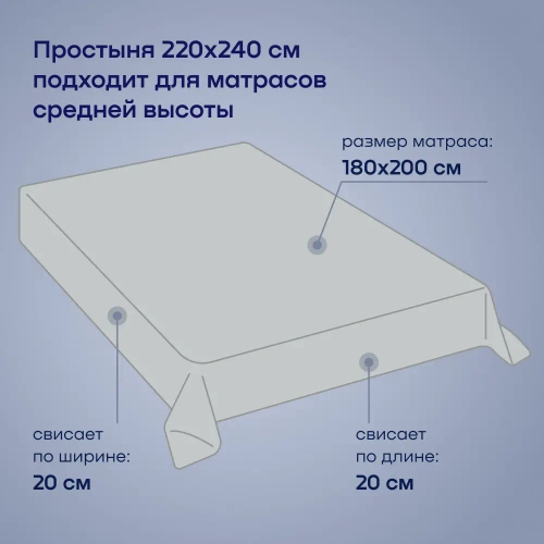 Комплект BuyNature Meadow