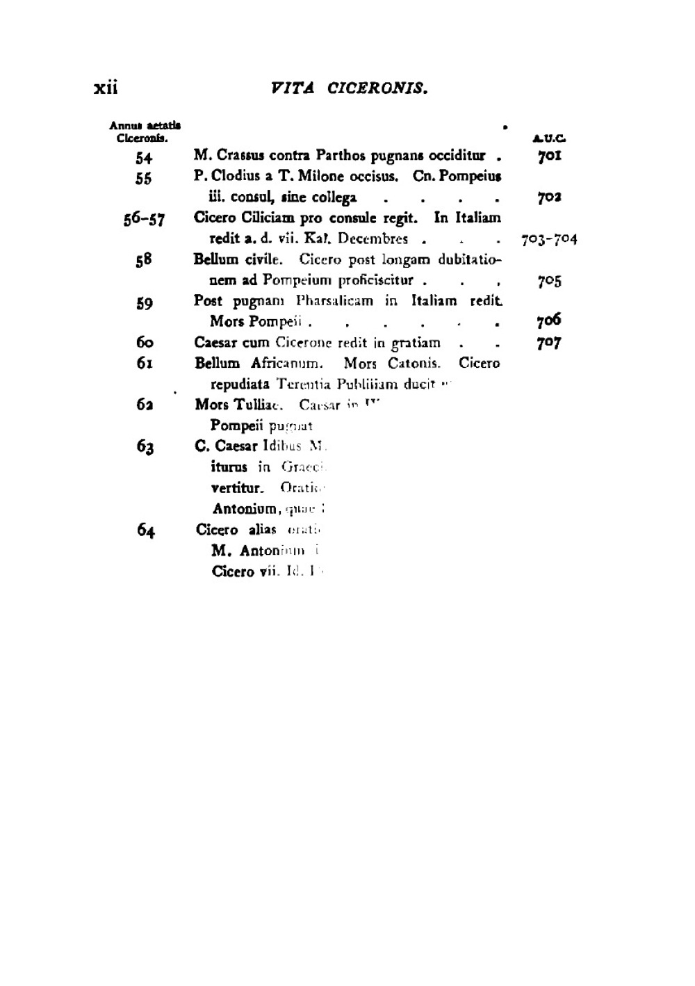 M. Tullii Ciceronis Epistolæ Selectæ, Curante A. Watson (Latin Edition) | Marcus Tullius Cicero