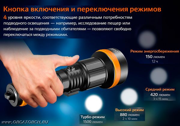 Фонарь OrcaTorch ZD710