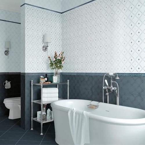 Керамическая плитка