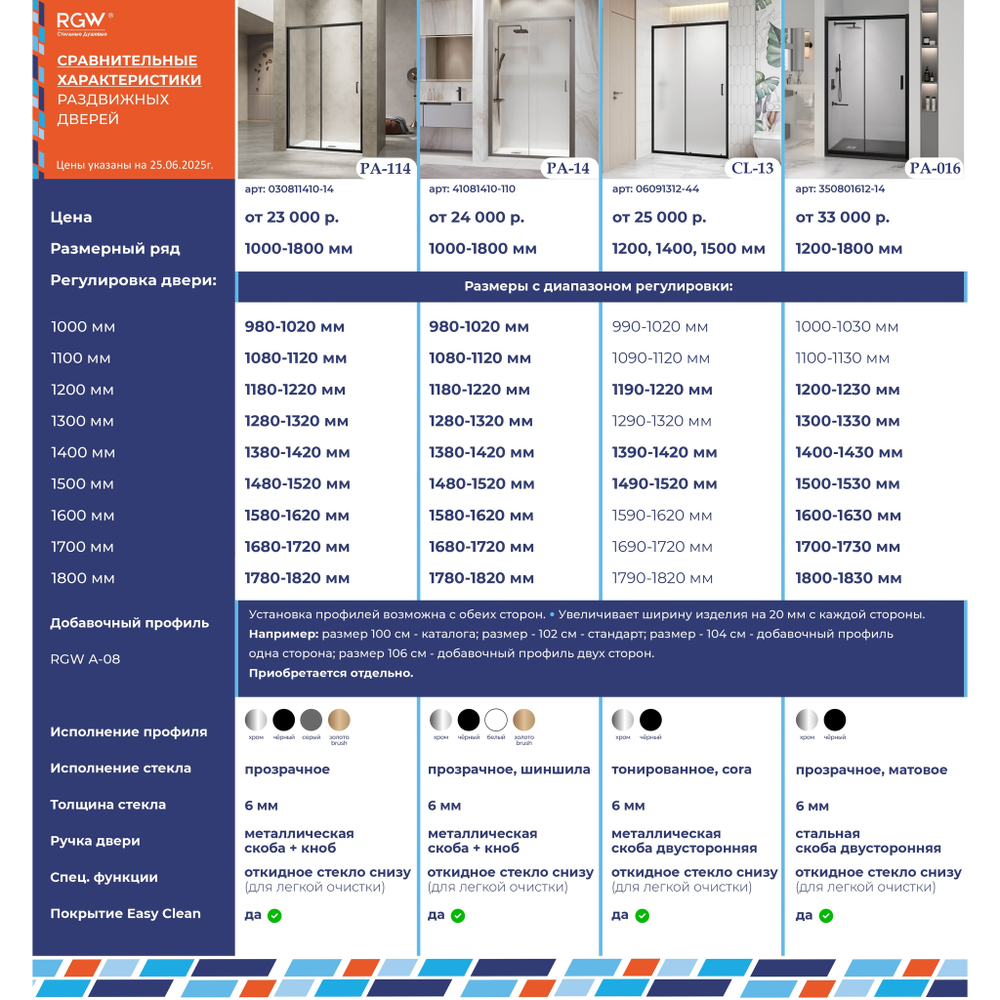 Душевая дверь RGW PA-14 1800