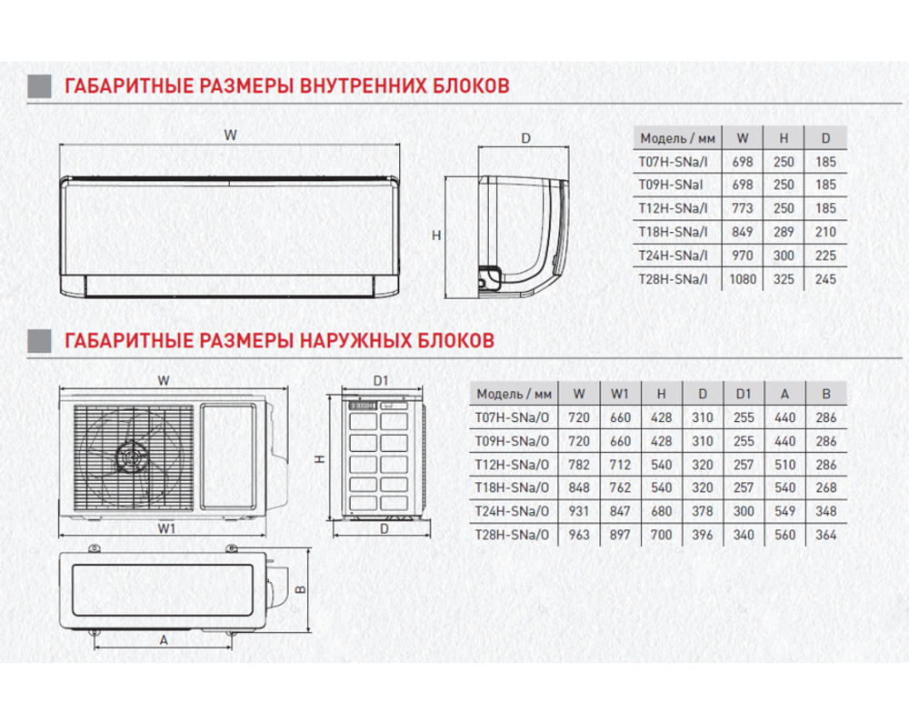 Сплит-система Tosot NATAL NEW T36H-SNa/I/T36H-SNa/O