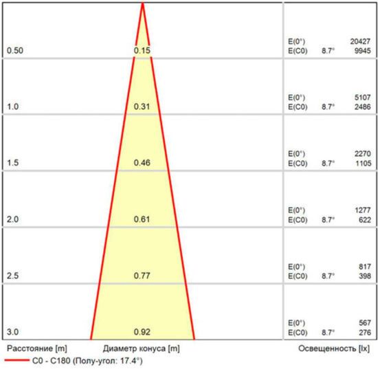 A1813PF-1BK УЛИЧНЫЙ СВЕТИЛЬНИК
