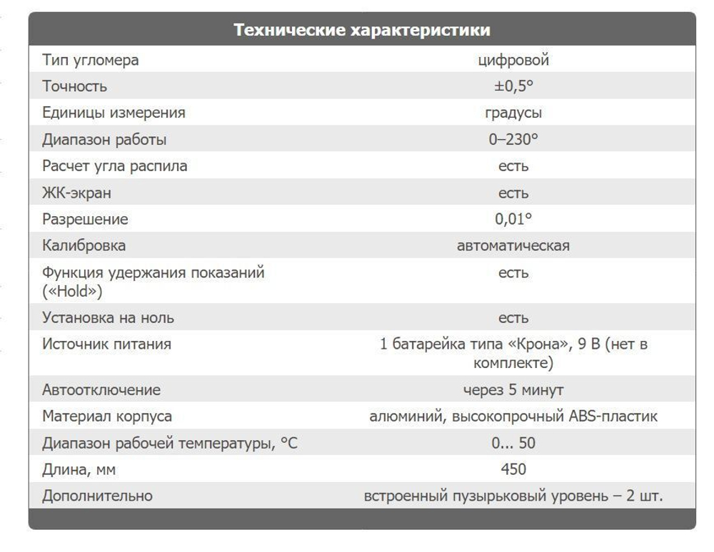 Цифровой угломер Ermenrich Verk DA40