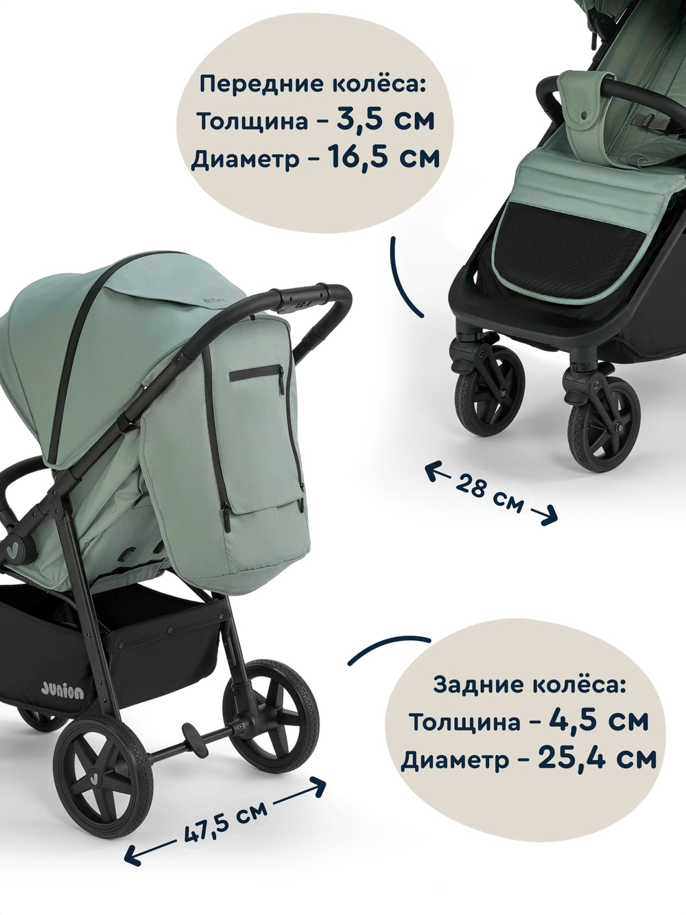 Прогулочная коляска Junion Zuzu напрокат