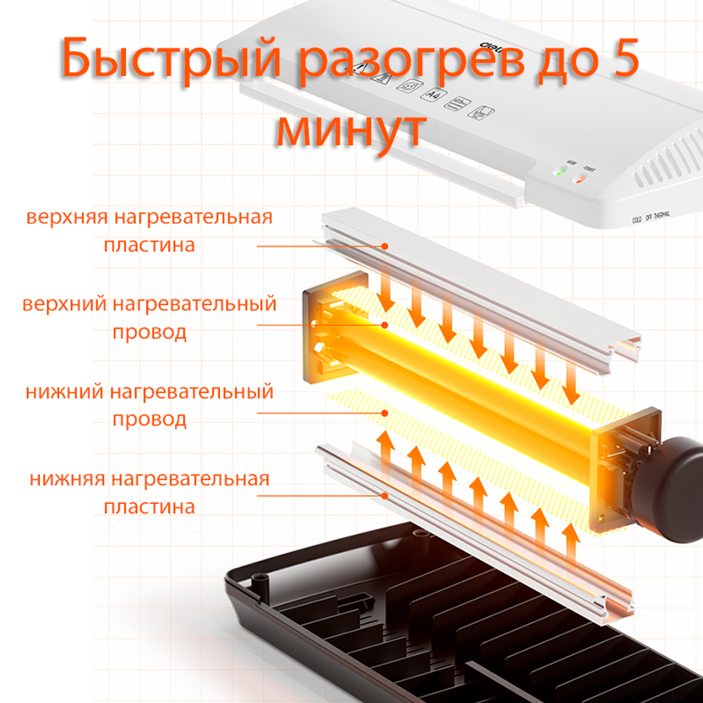 Ламинатор DELI "ET106" формат A4 (300 мм/мин)