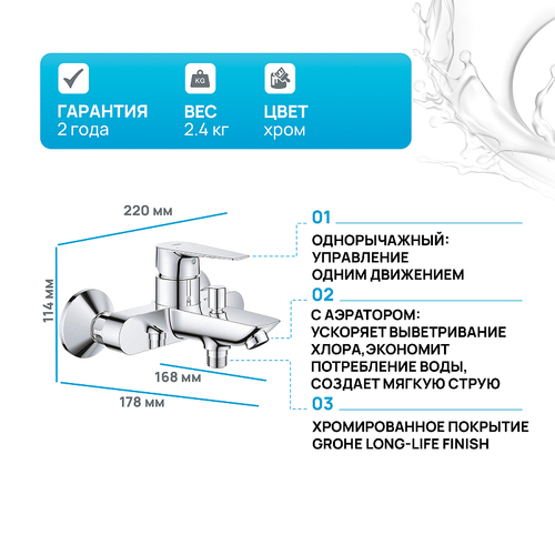 Смеситель для ванны Grohe BauEdge 23604001 Хром