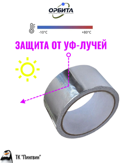 Скотч металлизированный