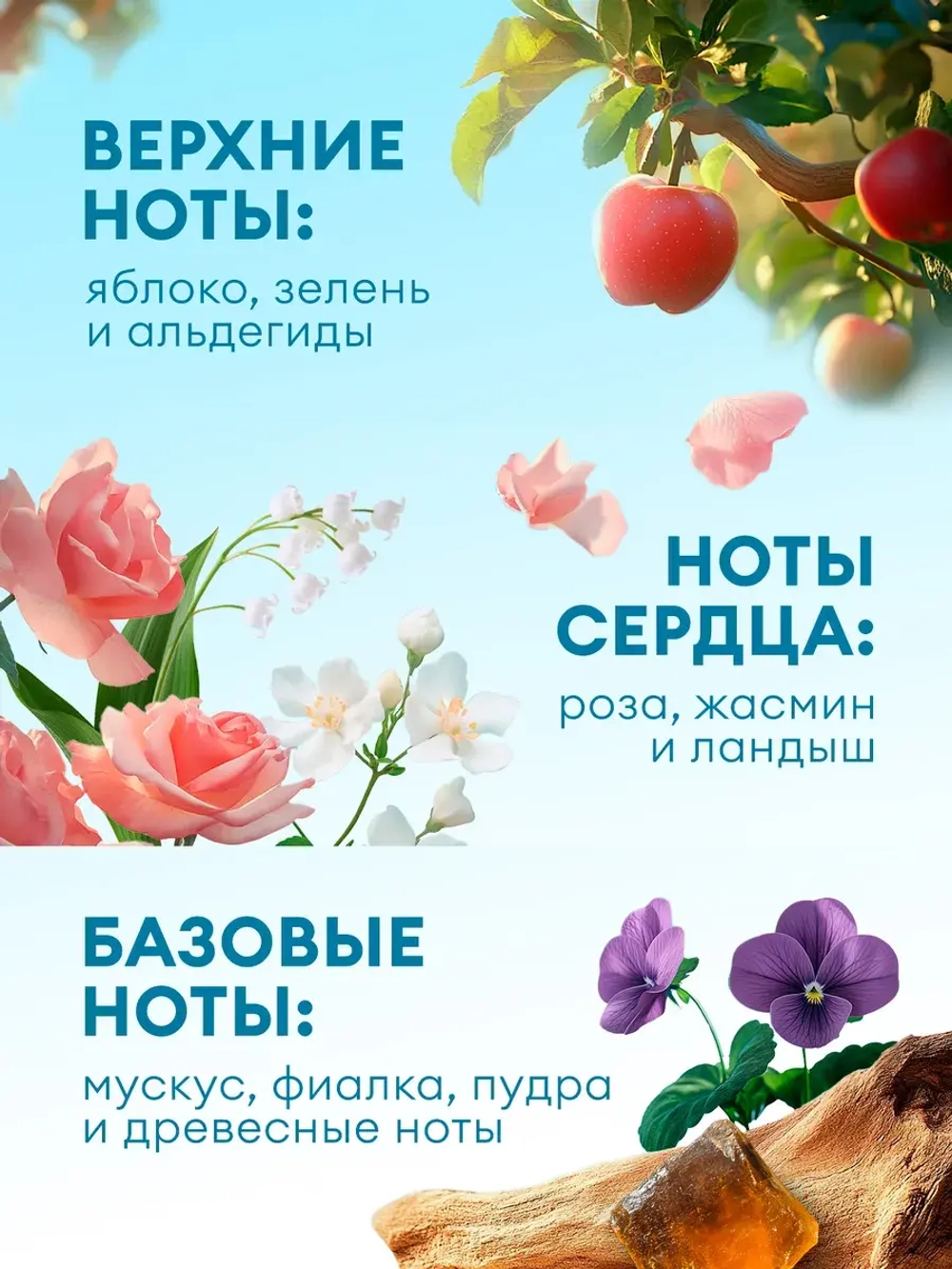 GraSS Кондиционер для белья EVA Sensitive 2,5л