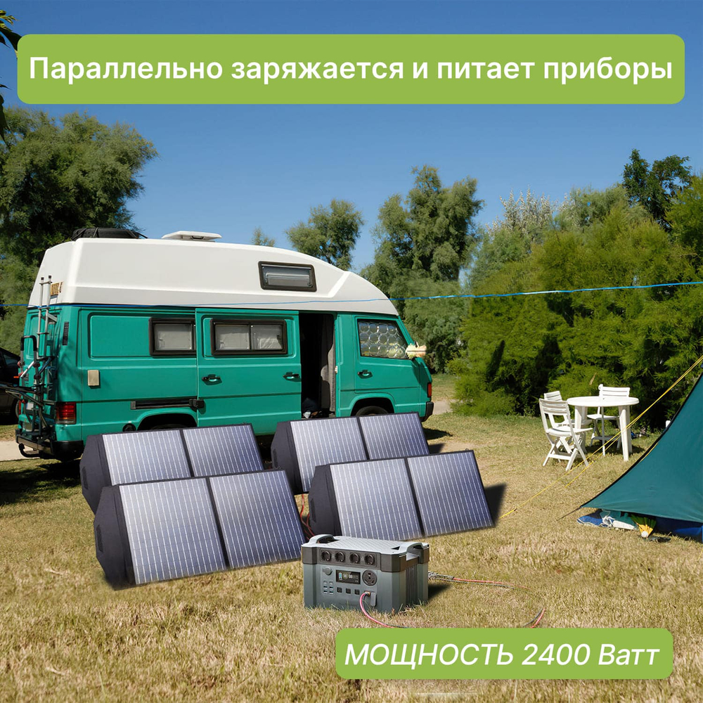 Портативная электростанция Allpowers S2000 PRO, 2400 Вт