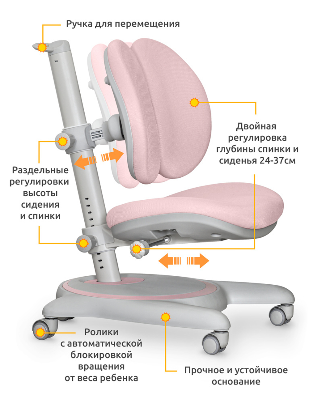 Детское кресло Mealux Ortoback Duo Pink (арт. Y-510 KP)