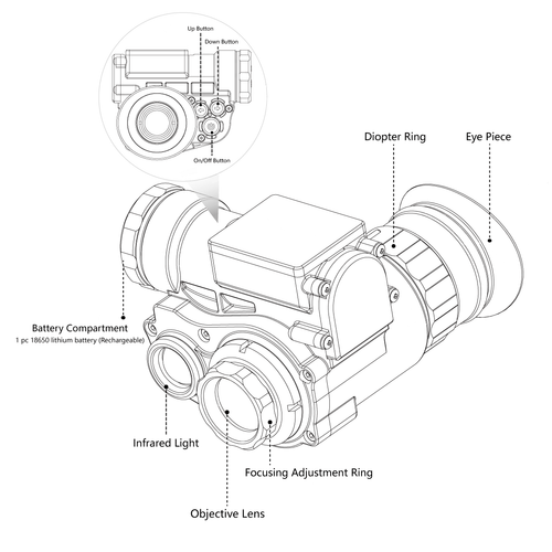 Монокуляр ночного видения Vector Optics 1x18 (OWNV-10) в комплекте кронштейн на шлем